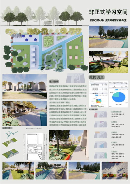 探索人本設(shè)計，展現(xiàn)專業(yè)風(fēng)采——環(huán)境設(shè)計2001班《人體工程學(xué)》課程匯報成果展圖文設(shè)計紀(jì)實(shí)